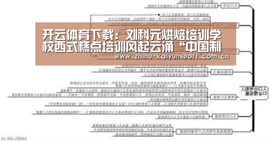 开云官网